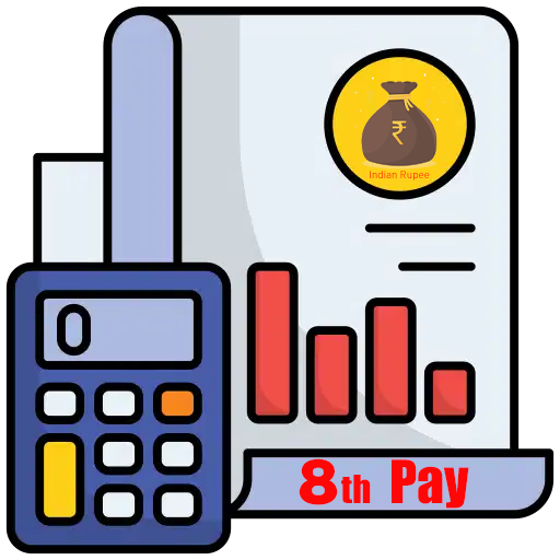 8th pay commission salary calculator